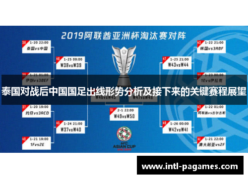 泰国对战后中国国足出线形势分析及接下来的关键赛程展望 泰国对战后中国国足出线形势分析及接下来的关键赛程展望