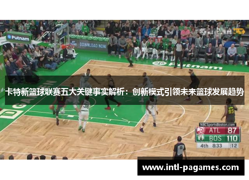 卡特新篮球联赛五大关键事实解析：创新模式引领未来篮球发展趋势