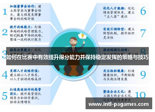 如何在比赛中有效提升得分能力并保持稳定发挥的策略与技巧 如何在比赛中有效提升得分能力并保持稳定发挥的策略与技巧