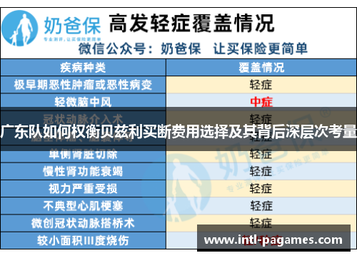 广东队如何权衡贝兹利买断费用选择及其背后深层次考量 广东队如何权衡贝兹利买断费用选择及其背后深层次考量