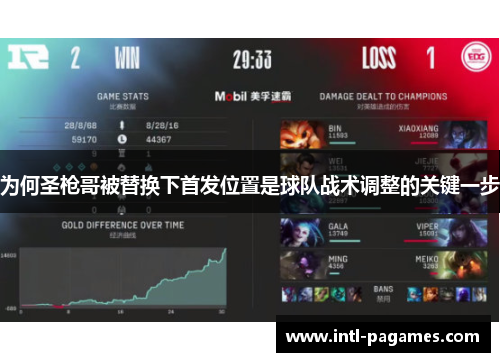 为何圣枪哥被替换下首发位置是球队战术调整的关键一步