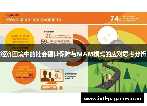 经济困境中的社会福祉保障与MAM模式的应对思考分析
