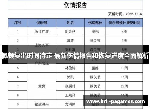 佩顿复出时间待定 最新伤情报告和恢复进度全面解析 佩顿复出时间待定 最新伤情报告和恢复进度全面解析