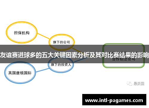 友谊赛进球多的五大关键因素分析及其对比赛结果的影响