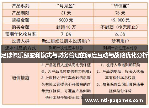足球俱乐部盈利模式与财务管理的深度互动与战略优化分析