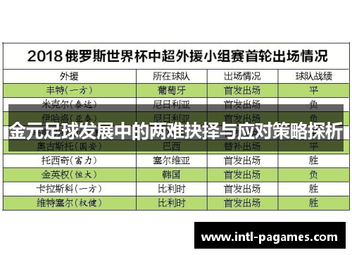 金元足球发展中的两难抉择与应对策略探析 金元足球发展中的两难抉择与应对策略探析
