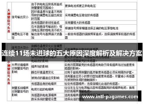 连续11场未进球的五大原因深度解析及解决方案 连续11场未进球的五大原因深度解析及解决方案