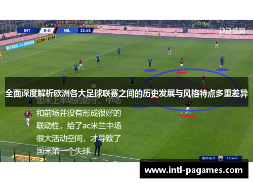 全面深度解析欧洲各大足球联赛之间的历史发展与风格特点多重差异 全面深度解析欧洲各大足球联赛之间的历史发展与风格特点多重差异