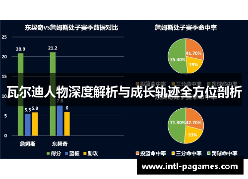 瓦尔迪人物深度解析与成长轨迹全方位剖析 瓦尔迪人物深度解析与成长轨迹全方位剖析